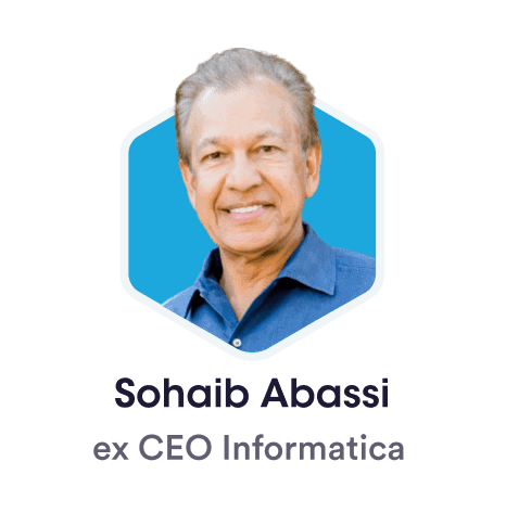 Sohaib Abassi